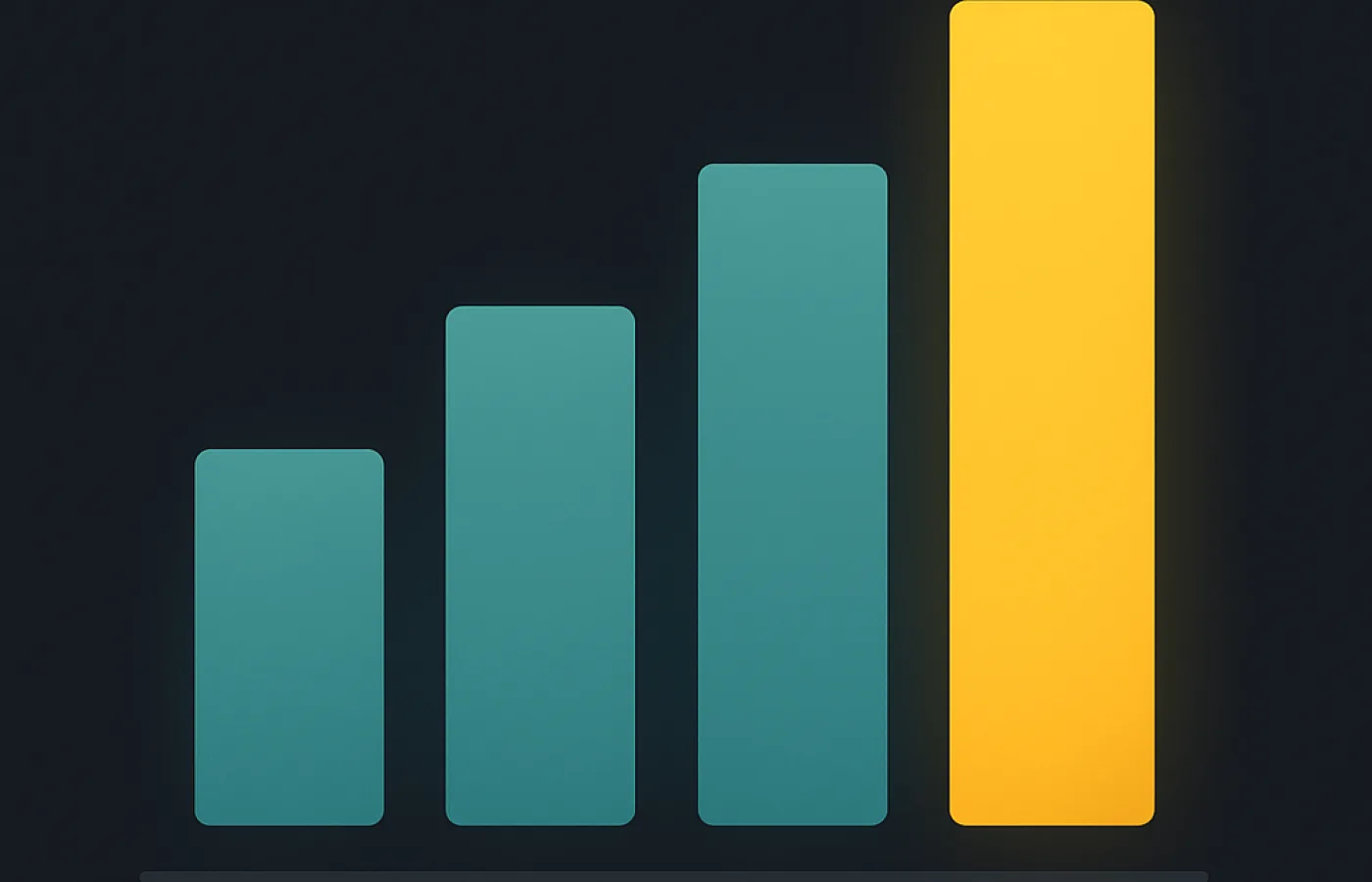 Four bars of increasing height showing annual fee savings for four trading profiles