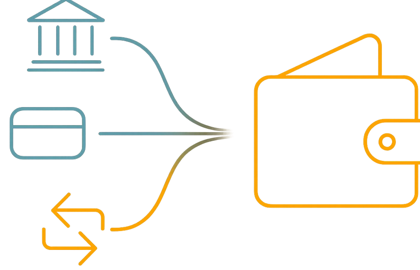 Three routes into a wallet: a bank building, a payment card and two people exchanging directly